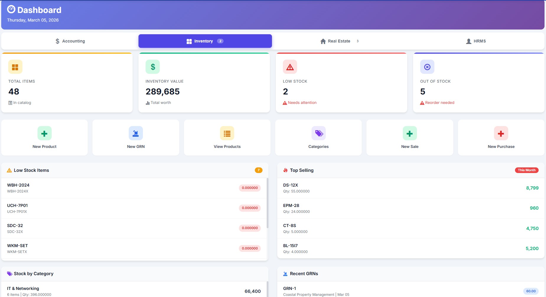 Biznsbook Inventory Dashboard