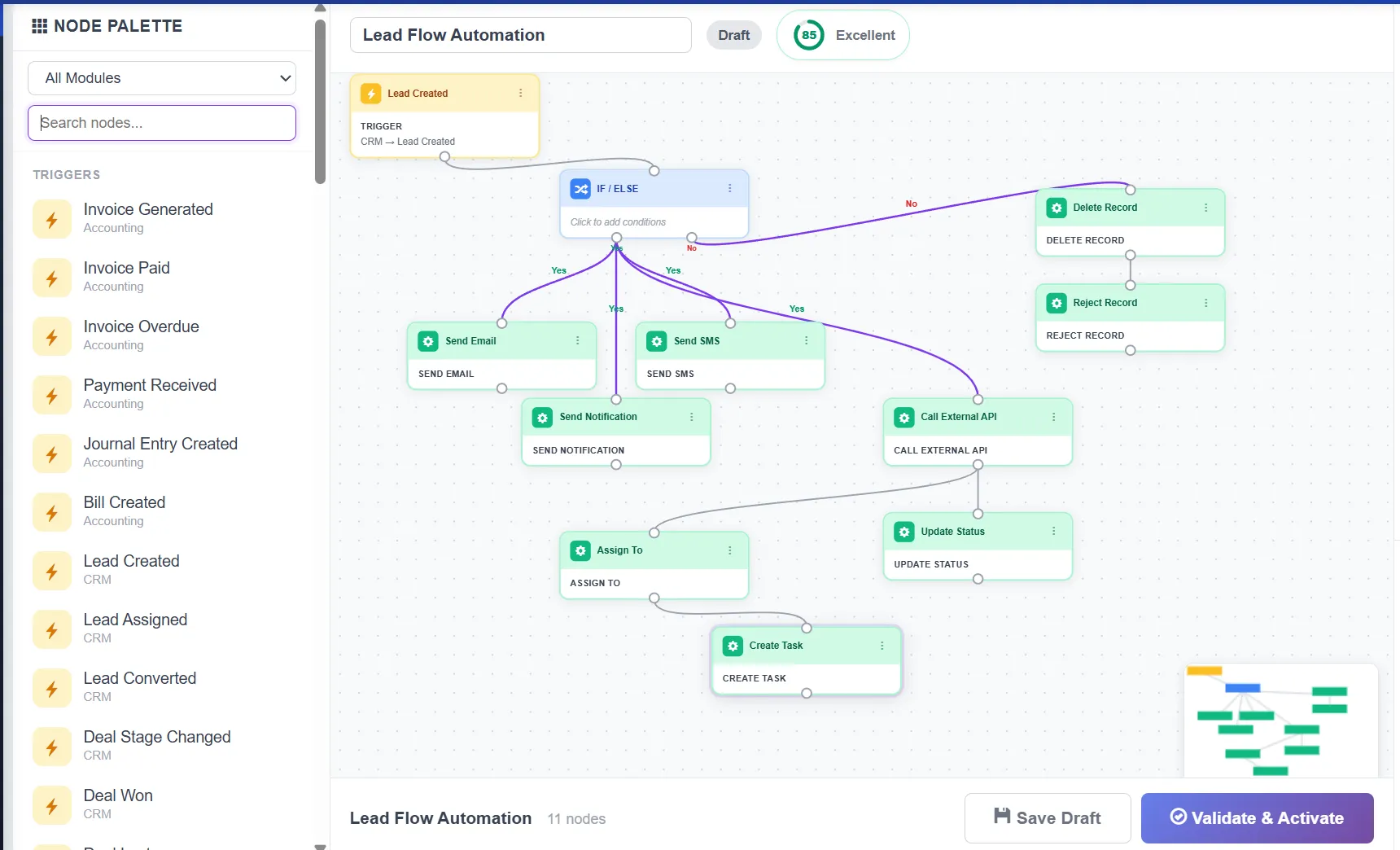 Biznsbook automation workflow builder with trigger and action configuration
