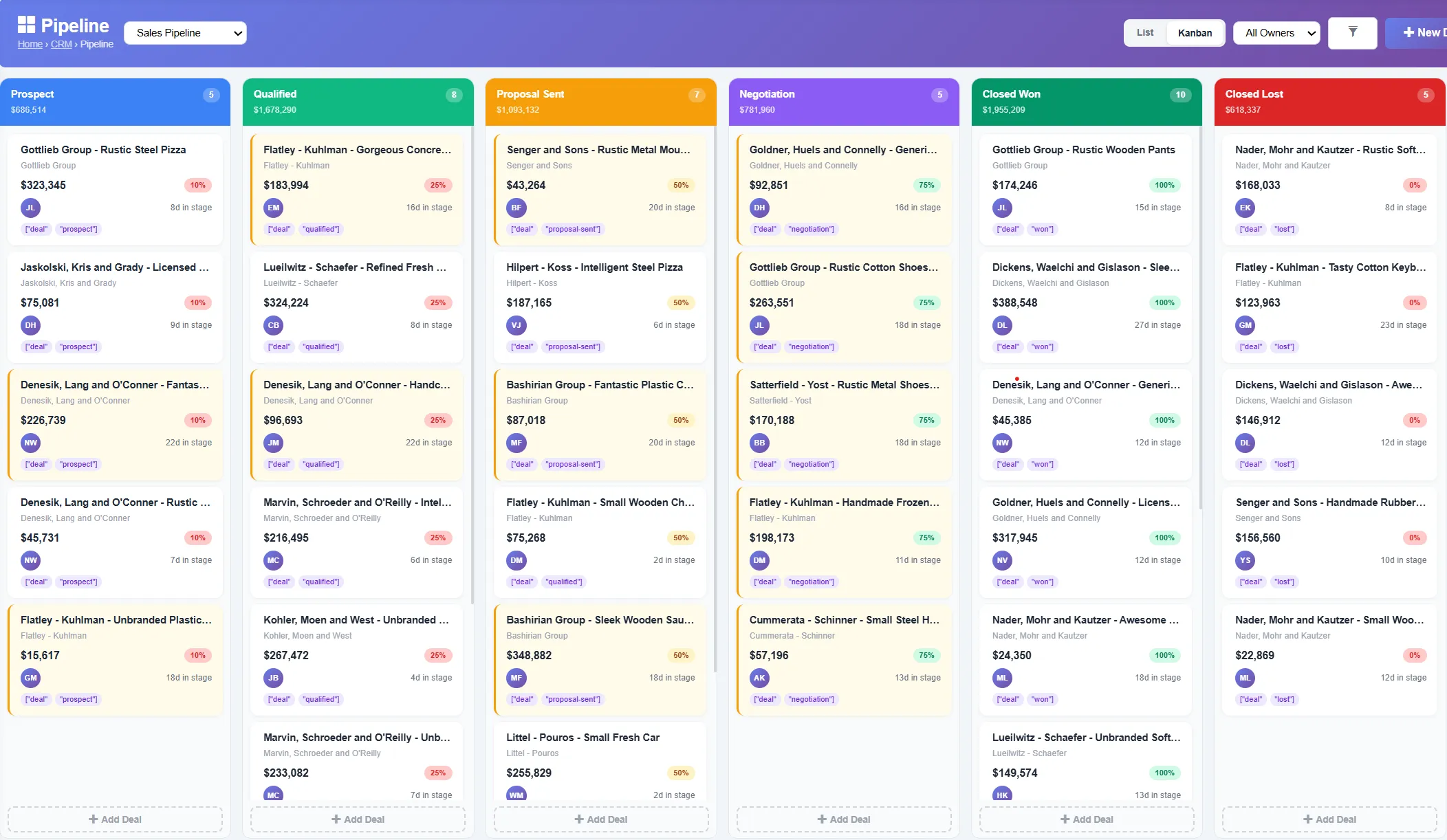 Biznsbook CRM Kanban pipeline with deal stages, lead scoring, and sales activities