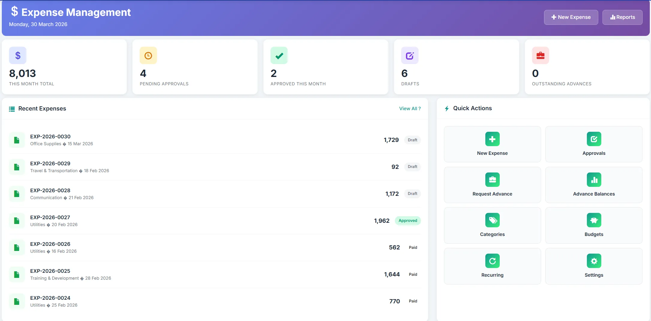 Biznsbook expense management dashboard with category breakdown and approval status
