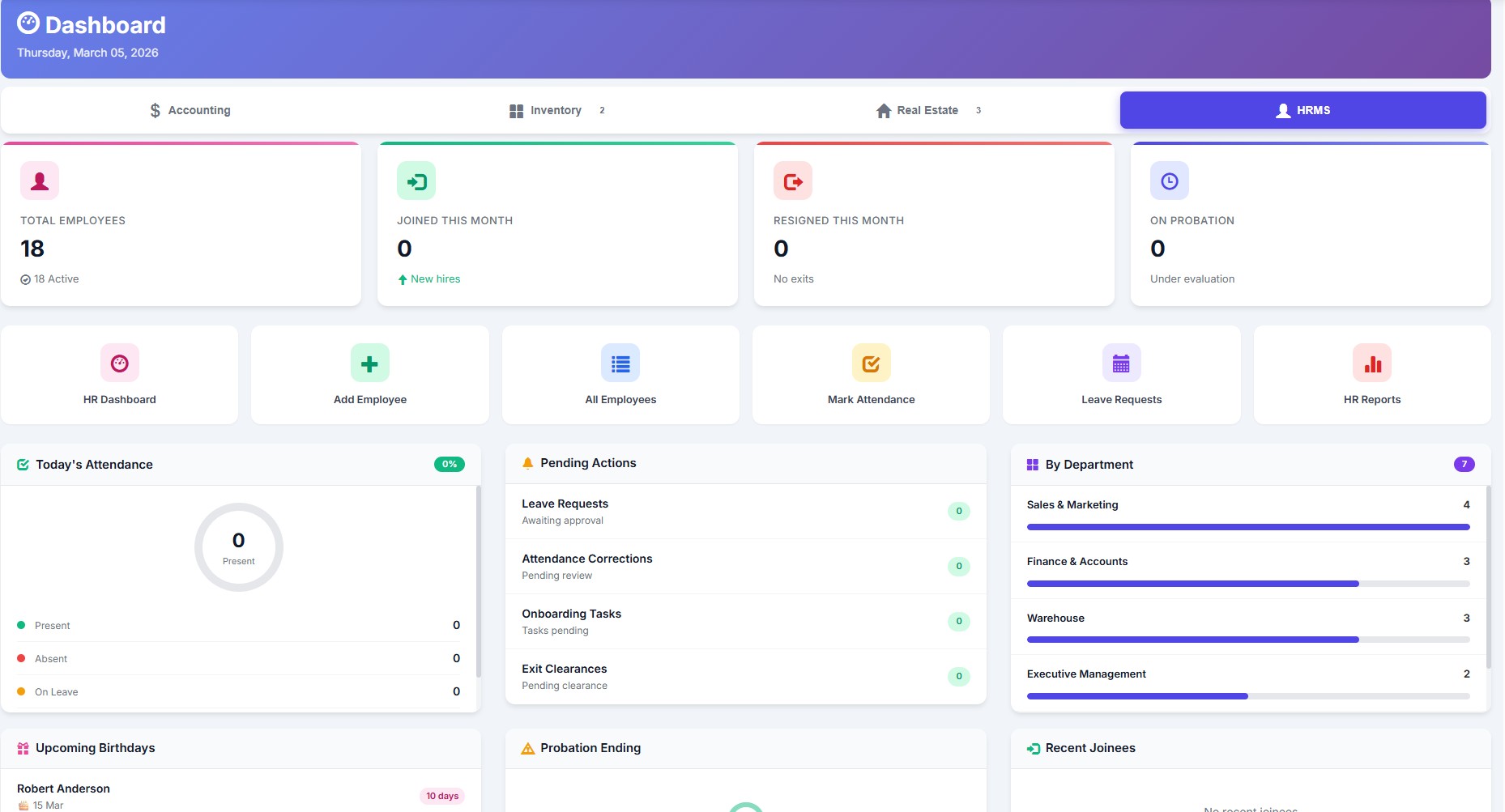 Biznsbook HRMS Dashboard