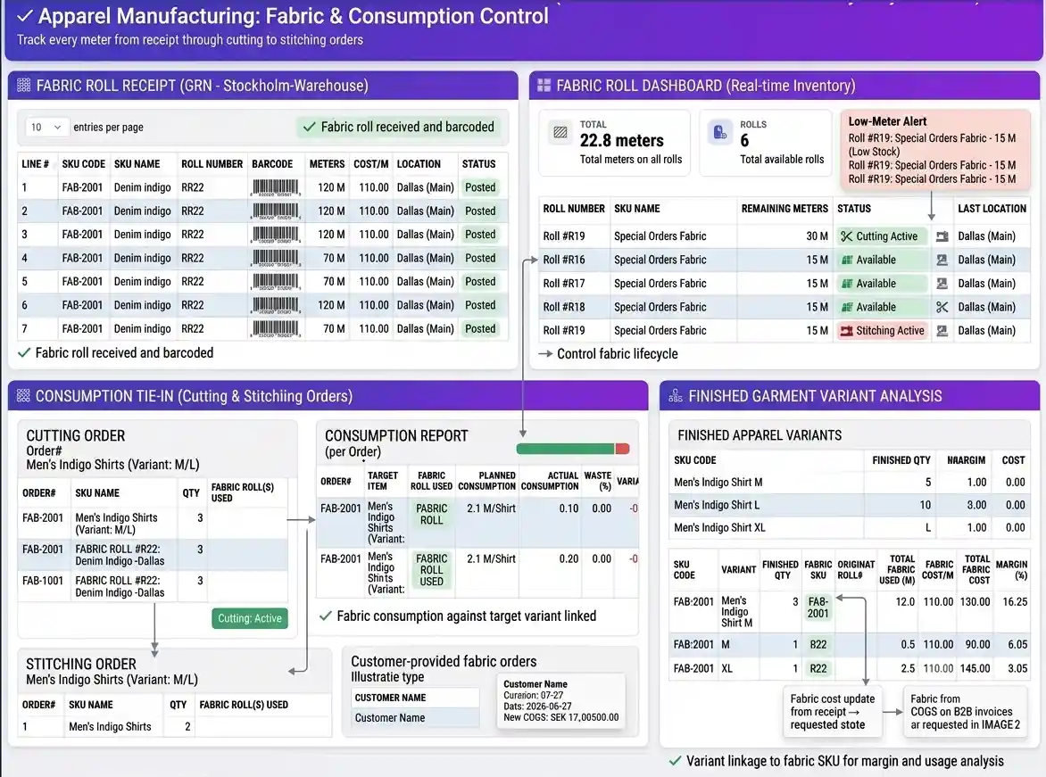 Fabric roll dashboard showing meters remaining