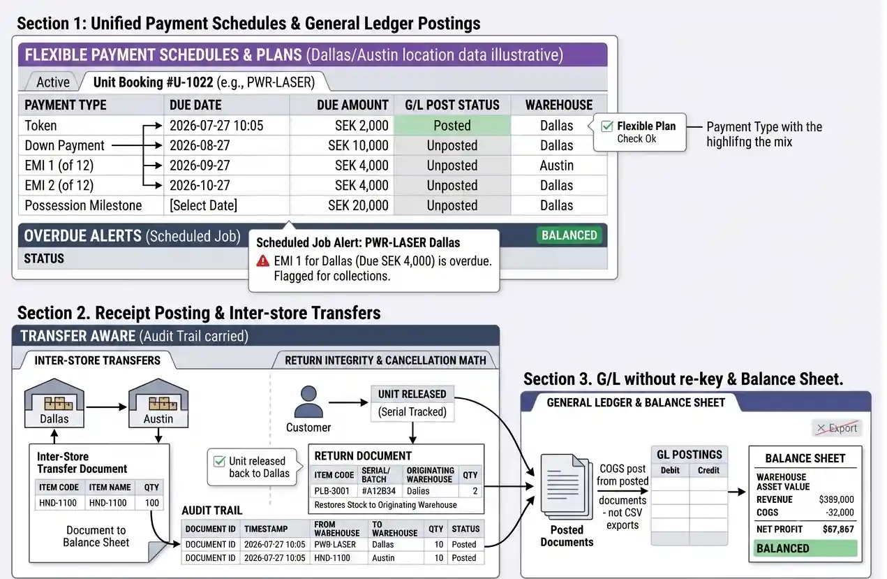 REMS payment schedule view