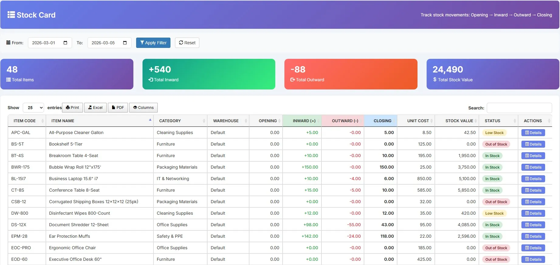 Product catalog view with SKU codes, pricing columns, and category filters for organized stock management in Biznsbook