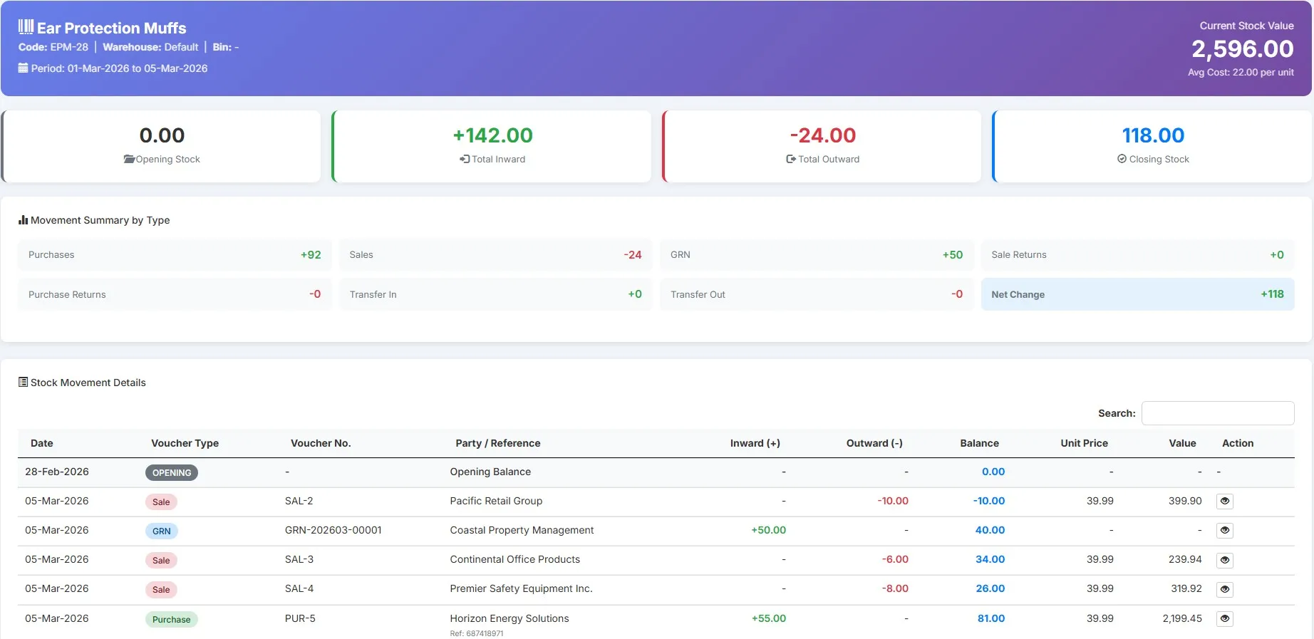 Biznsbook inventory stock card showing real-time item movements across warehouses
