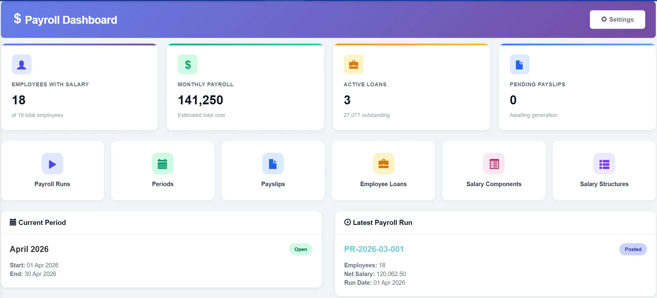 Biznsbook payroll dashboard showing payroll run status and salary summaries