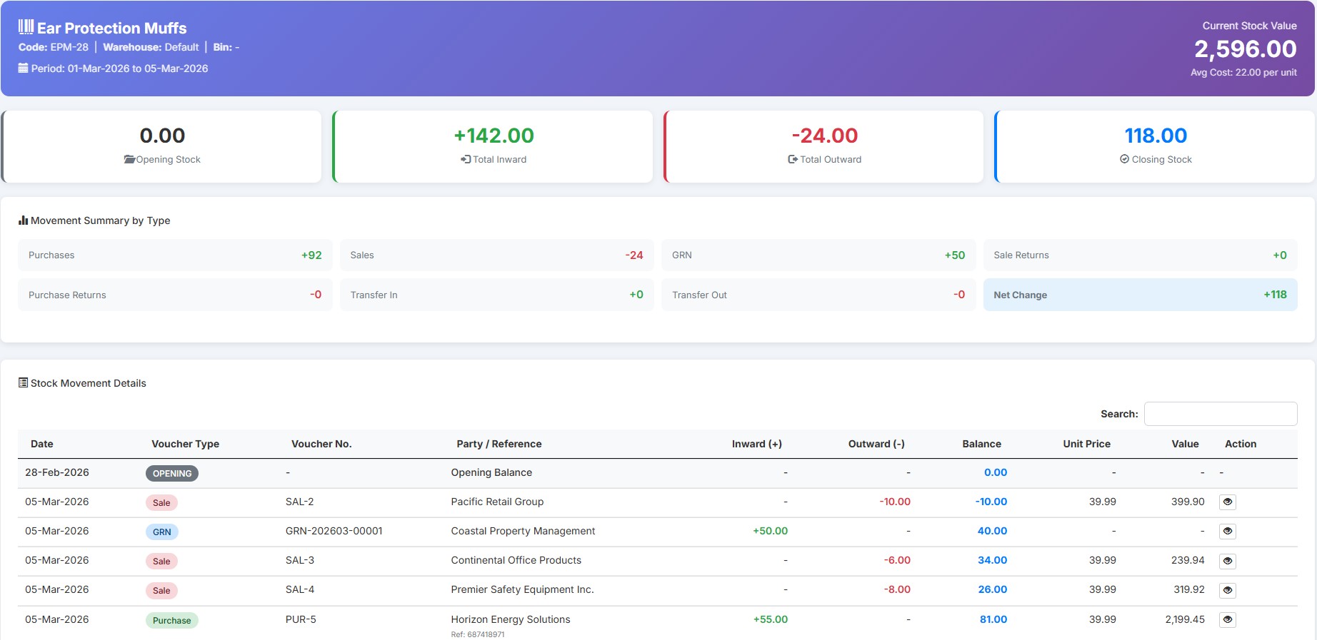Biznsbook Inventory Stock Card Tracking Dashboard