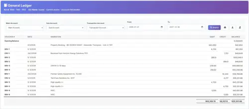 Biznsbook general ledger with double-entry transactions and account balances