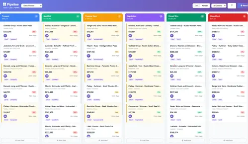 Biznsbook CRM Kanban pipeline with deal stages, lead scoring, and sales activities