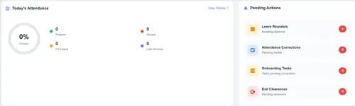 Biznsbook HR employee overview with headcount, department statistics, and active employee list