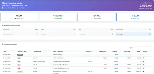 Biznsbook inventory stock card showing real-time item movements across warehouses
