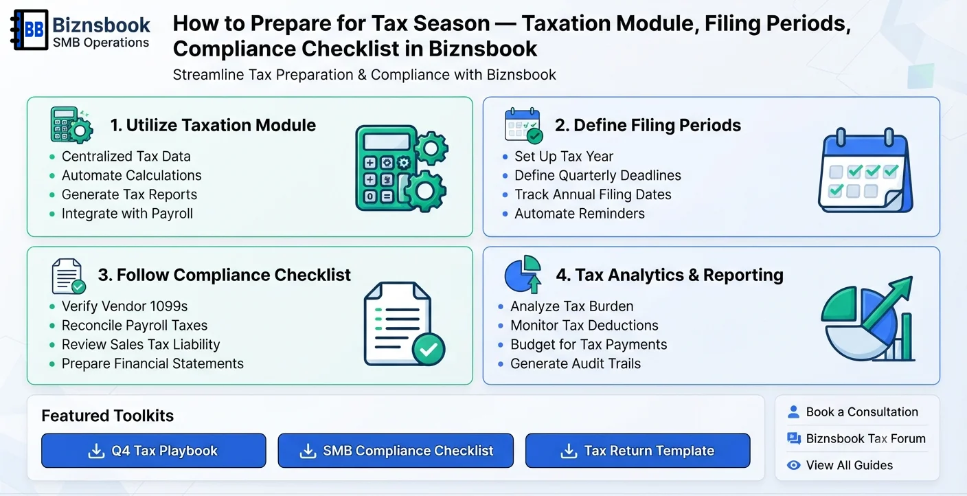 Tax specialist reviewing filing period status and compliance checklist in ERP