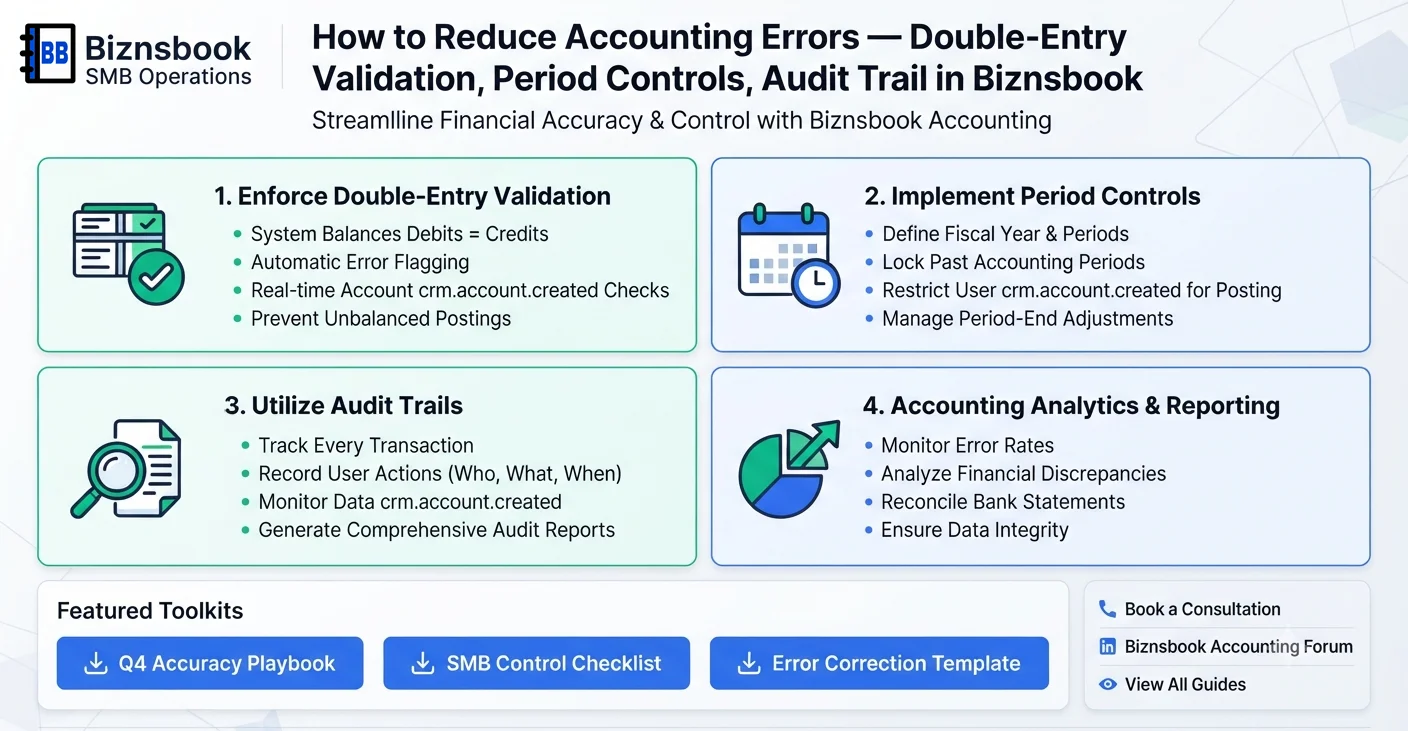 Finance lead reviewing audit trail and validation warnings before period close