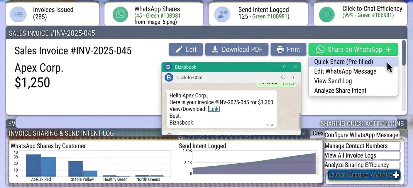 Sales clerk sharing a sale invoice over WhatsApp Click-to-Chat from Biznsbook invoice details