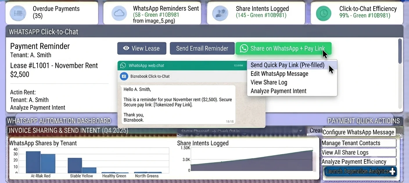 Property manager sharing a rent payment token link over WhatsApp Click-to-Chat from Biznsbook Real Estate