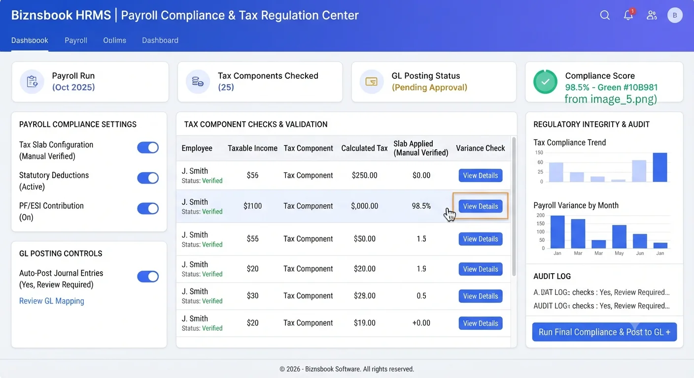 Finance and payroll team verifying compliance settings, GL posting, and tax components