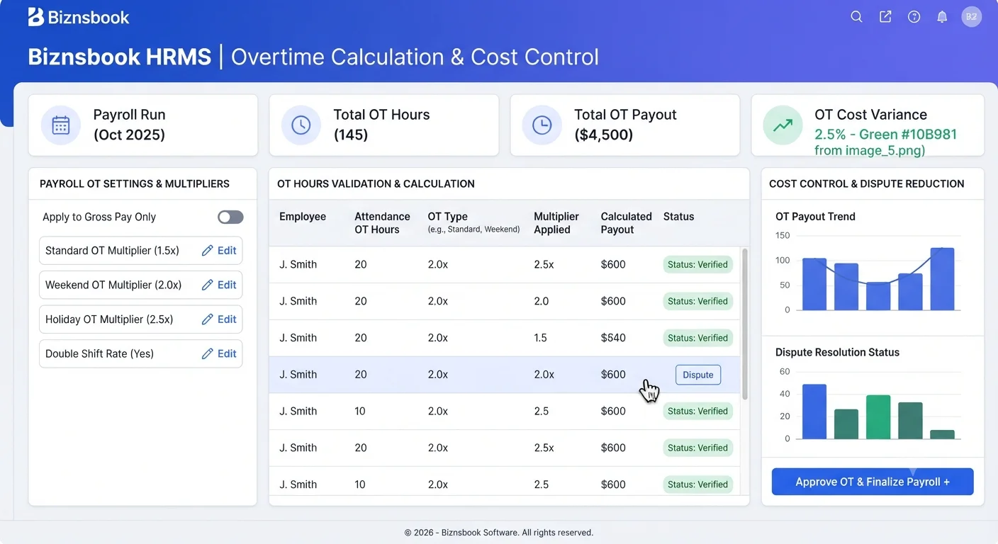 Payroll admin configuring overtime multipliers and reviewing attendance overtime hours
