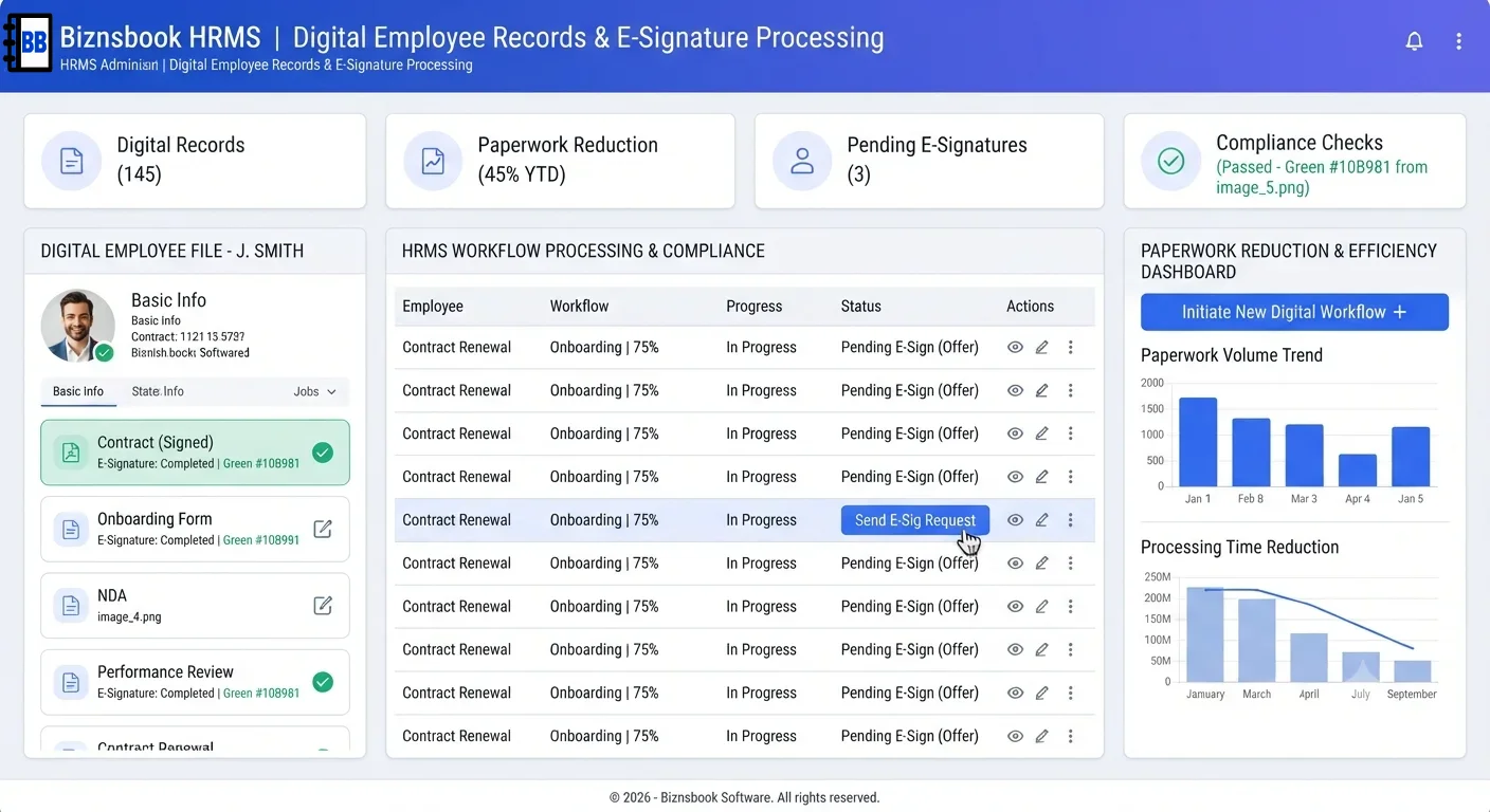 HR operations specialist replacing paper forms with digital employee records and e-sign workflows