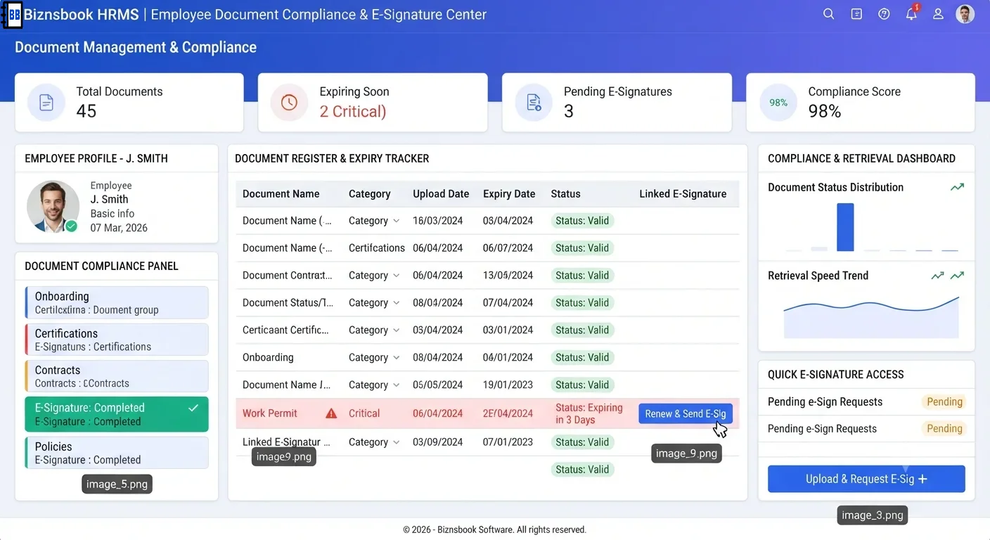 HR coordinator viewing employee document panel with expiry reminders and e-sign links