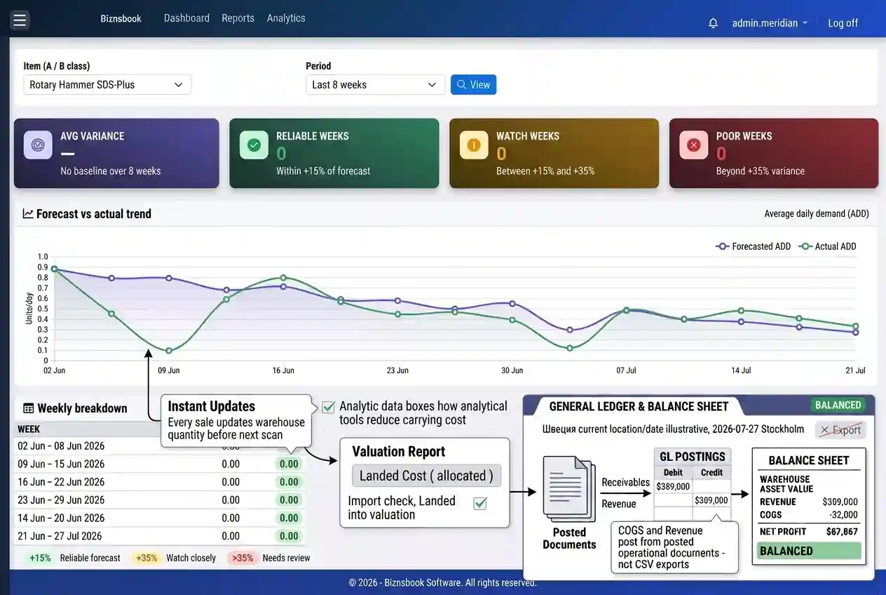 Demand planner reviewing forecast vs actual trend chart with reorder suggestions