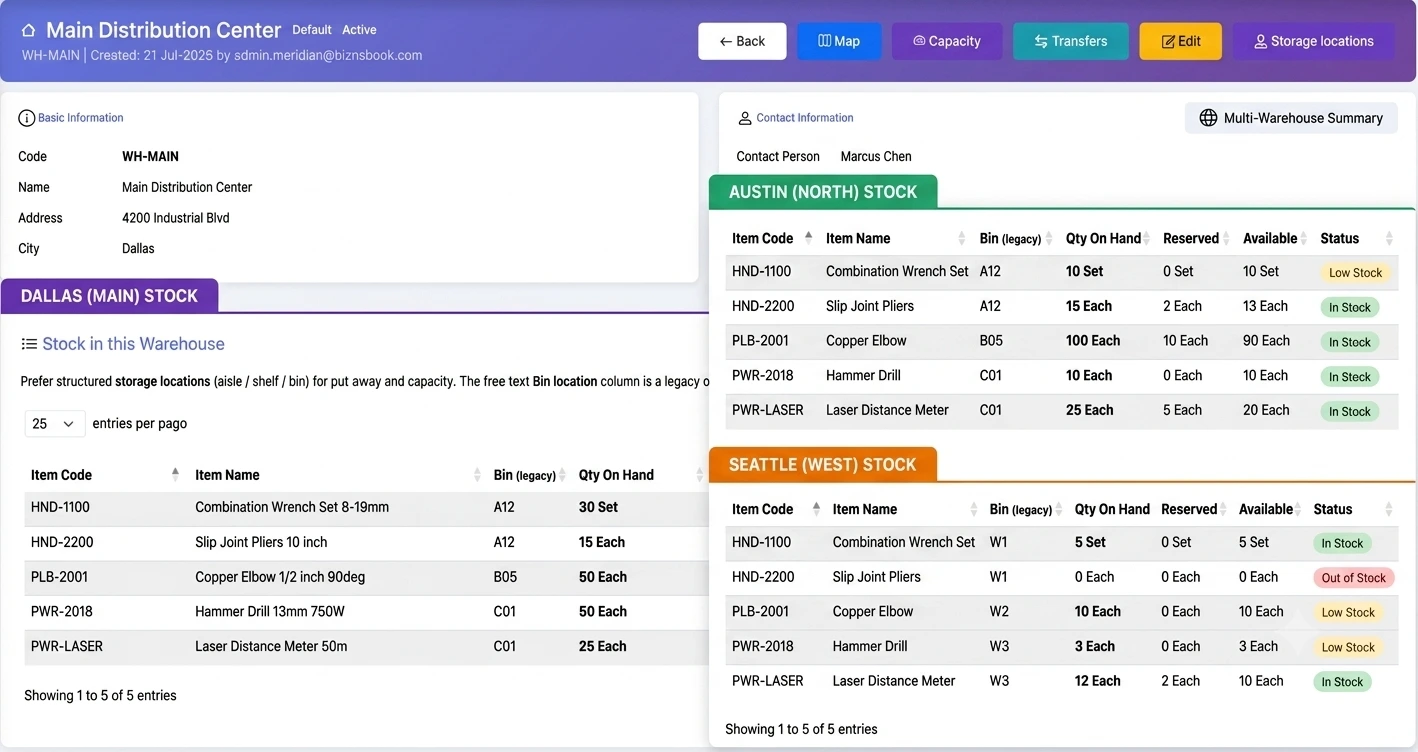 Warehouse supervisor comparing stock levels across two distribution centers on an ERP screen
