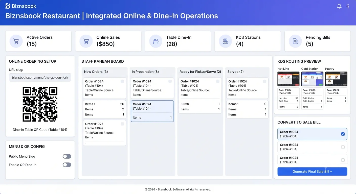 Guest placing a mobile order while staff advance tickets on an online order Kanban board
