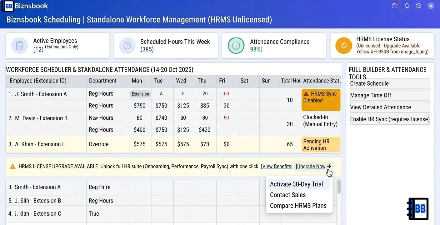 Small business admin setting up standalone scheduling employees with hourly rates and positions