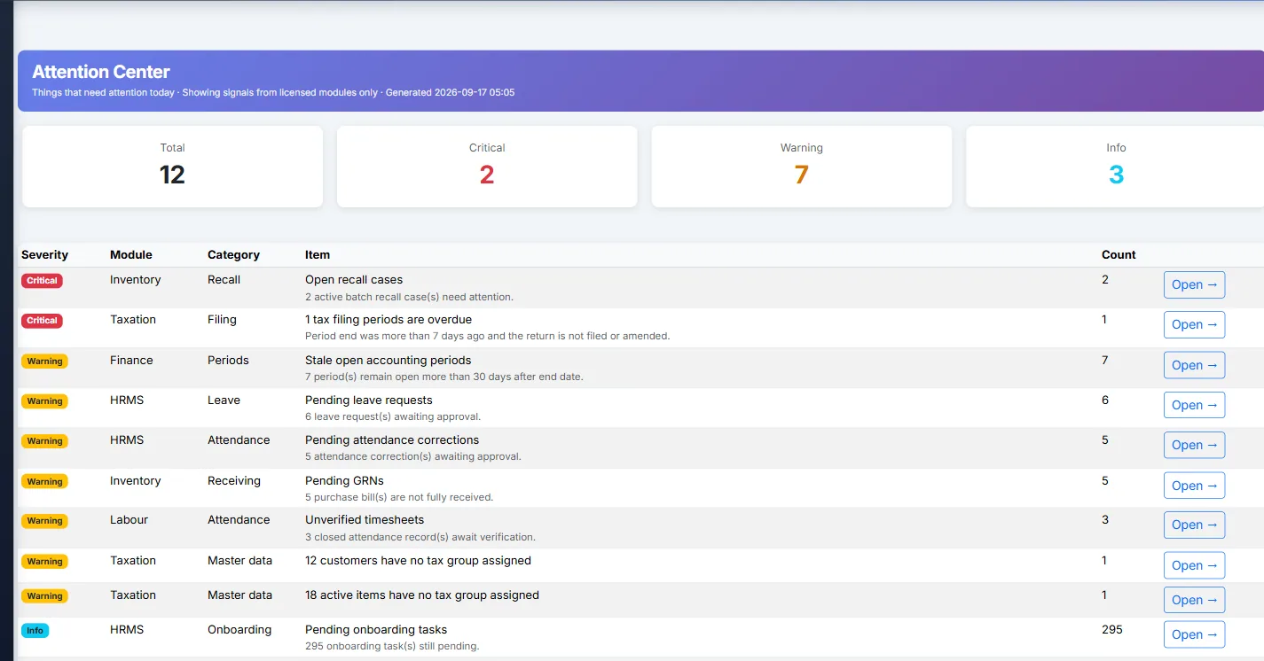 Biznsbook attention center listing items that need action across modules