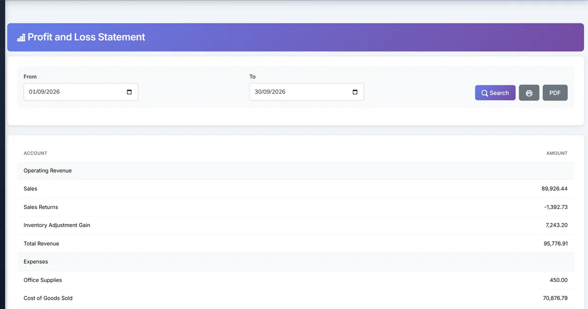 Biznsbook profit and loss statement with revenue, cost of goods sold and expenses