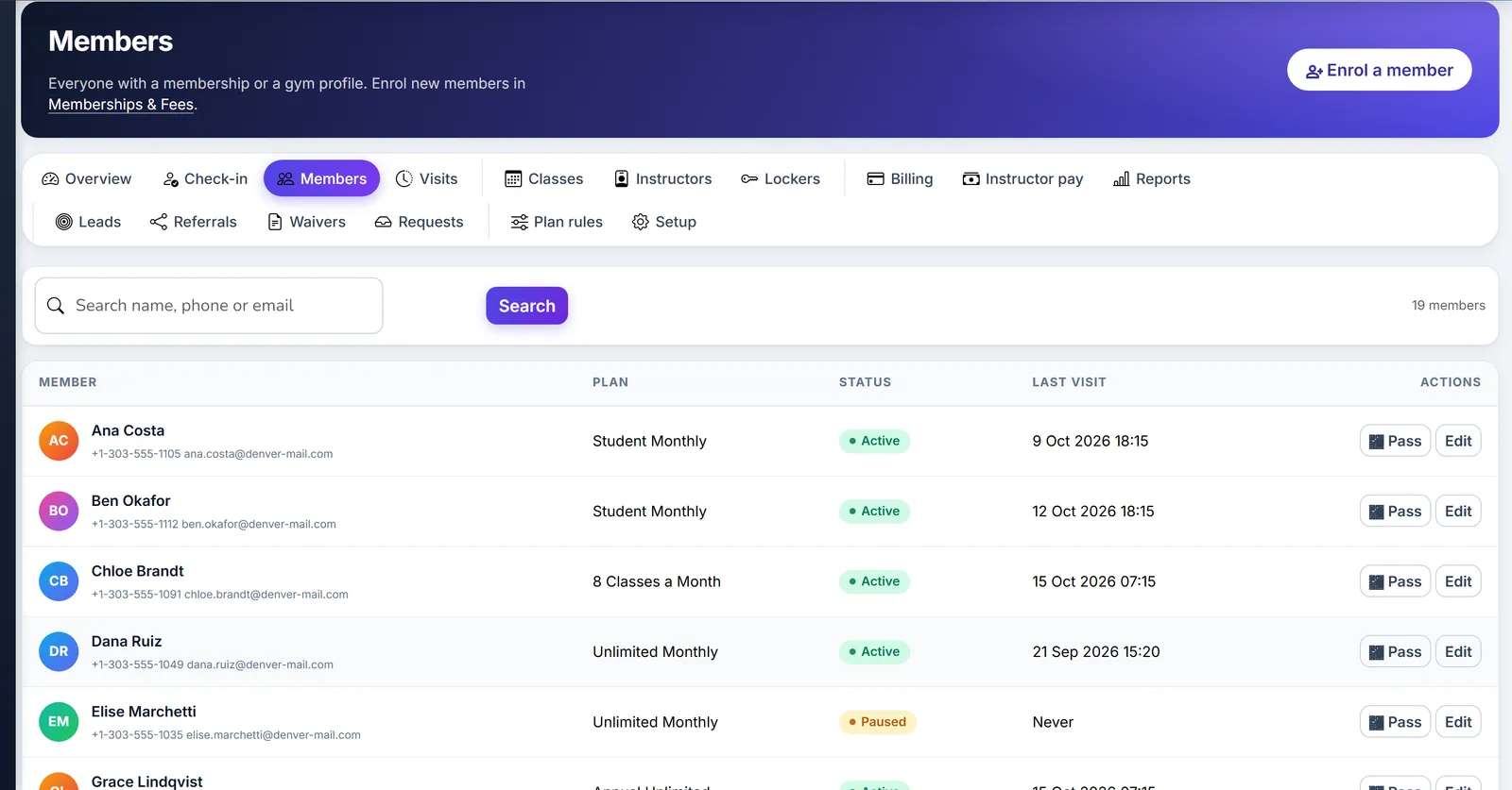 Biznsbook memberships list with plan and status