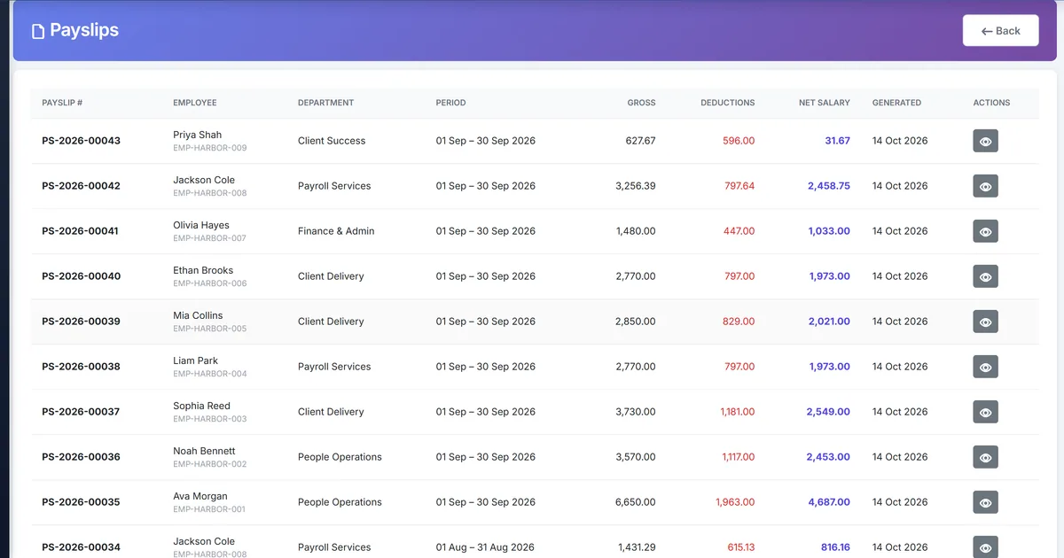 Biznsbook payslips list for a payroll period