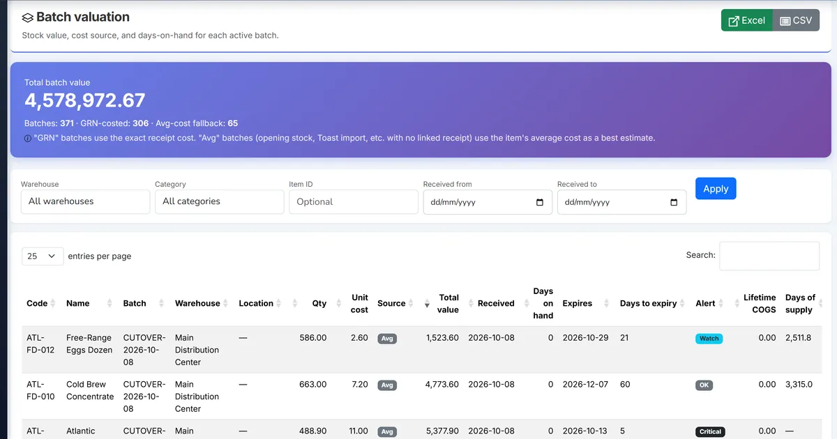 Biznsbook batch valuation report with cost and quantity per batch