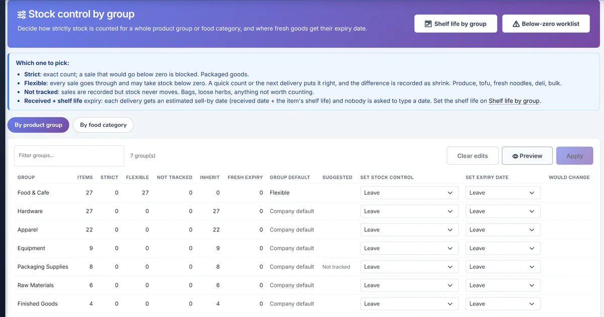 Biznsbook stock control screen showing on-hand quantities and stock status per item